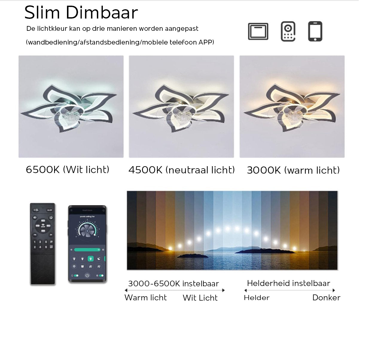 5 Lotus Ventilator Lamp - Plafondventilator - Zwart - Smart Lamp - Met Dimmer - 6 Standen Ventilator - Keuken Lamp - Woonkamerlamp - Moderne lamp