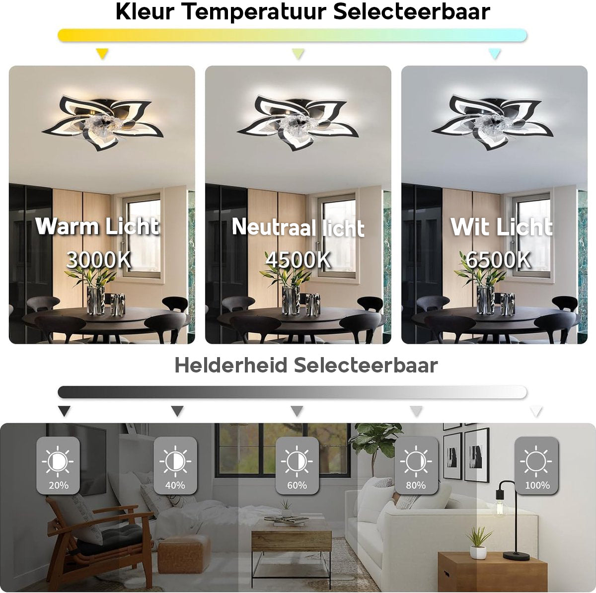 5 Lotus Ventilator Lamp - Plafondventilator - Zwart - Smart Lamp - Met Dimmer - 6 Standen Ventilator - Keuken Lamp - Woonkamerlamp - Moderne lamp