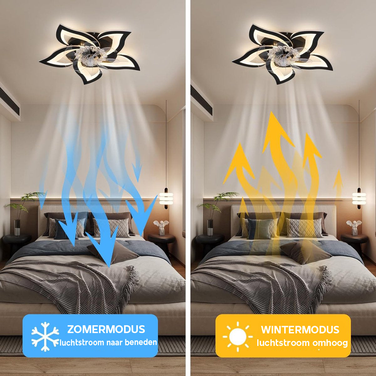 5 Lotus Ventilator Lamp - Plafondventilator - Zwart - Smart Lamp - Met Dimmer - 6 Standen Ventilator - Keuken Lamp - Woonkamerlamp - Moderne lamp