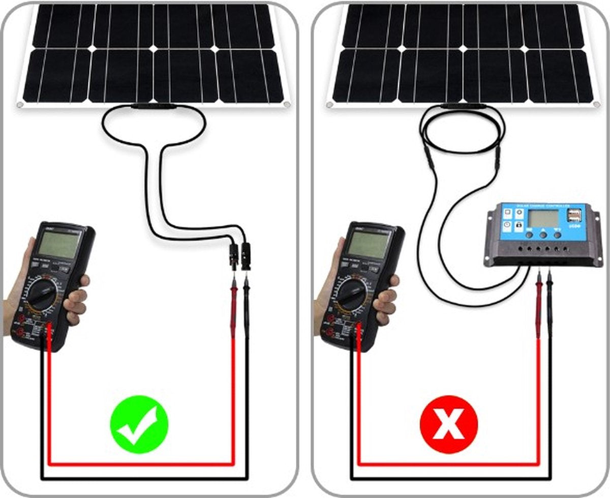 Compleet 100W zonnepaneel pakket - Plug and Play voor Camper - Boot - Caravan - Schuur - Aan te sluiten op accu