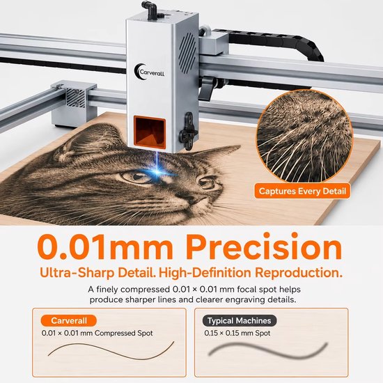 Laser Graveermachine JL9 - Laser Cutter - 20W - Lasergraveermachine - Met Dubbele Motor - Graveren - Display - WiFi App - 300x300 mm - Laser Snijmachine - Bedienbaar Met APP