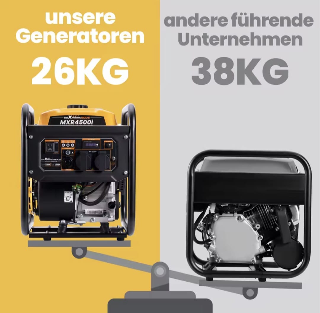 Draagbare Benzine Generator - Inverter - Betrouwbare Generator voor Outdoor - Kamperen - Stroomuitval - 3500W Piek - 3200W Continu - 4-Takt 223cc