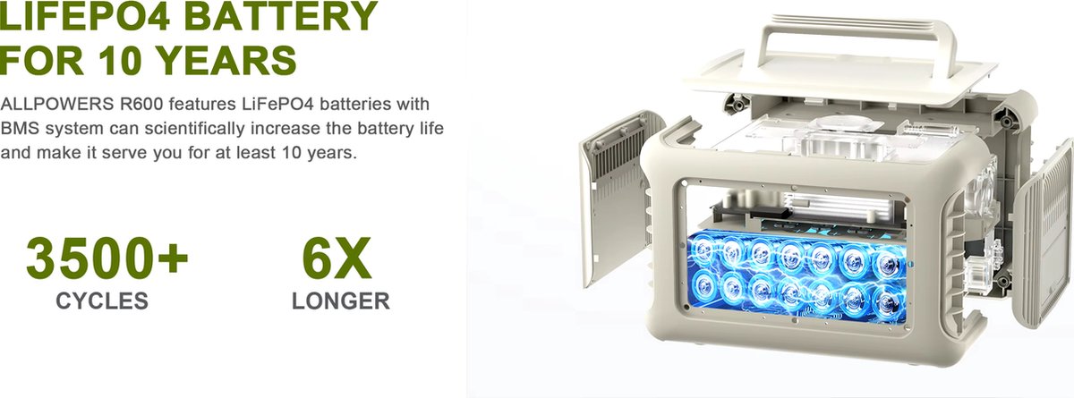 Allpowers R600W - Portable Generator – 299Wh Capacity - LiFePO4 Power Station – 600W Output - 1200W Peak - 8 AC/DC & USB Outputs - Compact Power Supply with Outlets - Camping - Emergency Power - Wireless Charging - with APP