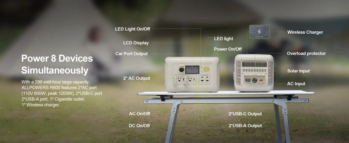 Allpowers R600W - Portable Generator – 299Wh Capacity - LiFePO4 Power Station – 600W Output - 1200W Peak - 8 AC/DC & USB Outputs - Compact Power Supply with Outlets - Camping - Emergency Power - Wireless Charging - with APP