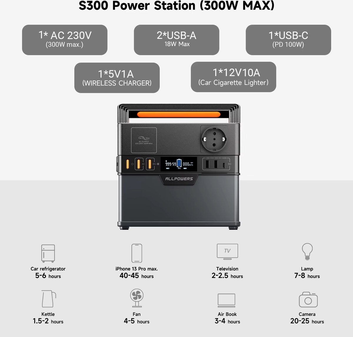 Allpowers S300 Pro MAX - Draagbare Krachtcentrale - 288Wh - Powerstation - Output 300W (500W Piek) - Lithium-Ion - Noodstroomvoorziening - AC 2x, USB, USB-C, DC en Draadloos Opladen - Geschikt voor Kamperen en Reizen