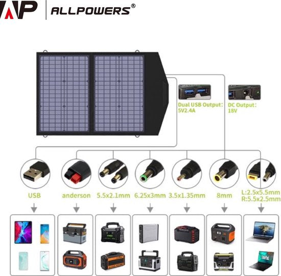 Allpowers® Solar Power Station - Powerbank - Zonnepaneel - Zonnepaneel Camper - 41600mAh - 60W