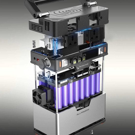 Allpowers® Solar Power Station - Zonne Paneel Generator - Generator Zonne Energie - 78000mAh - 288W