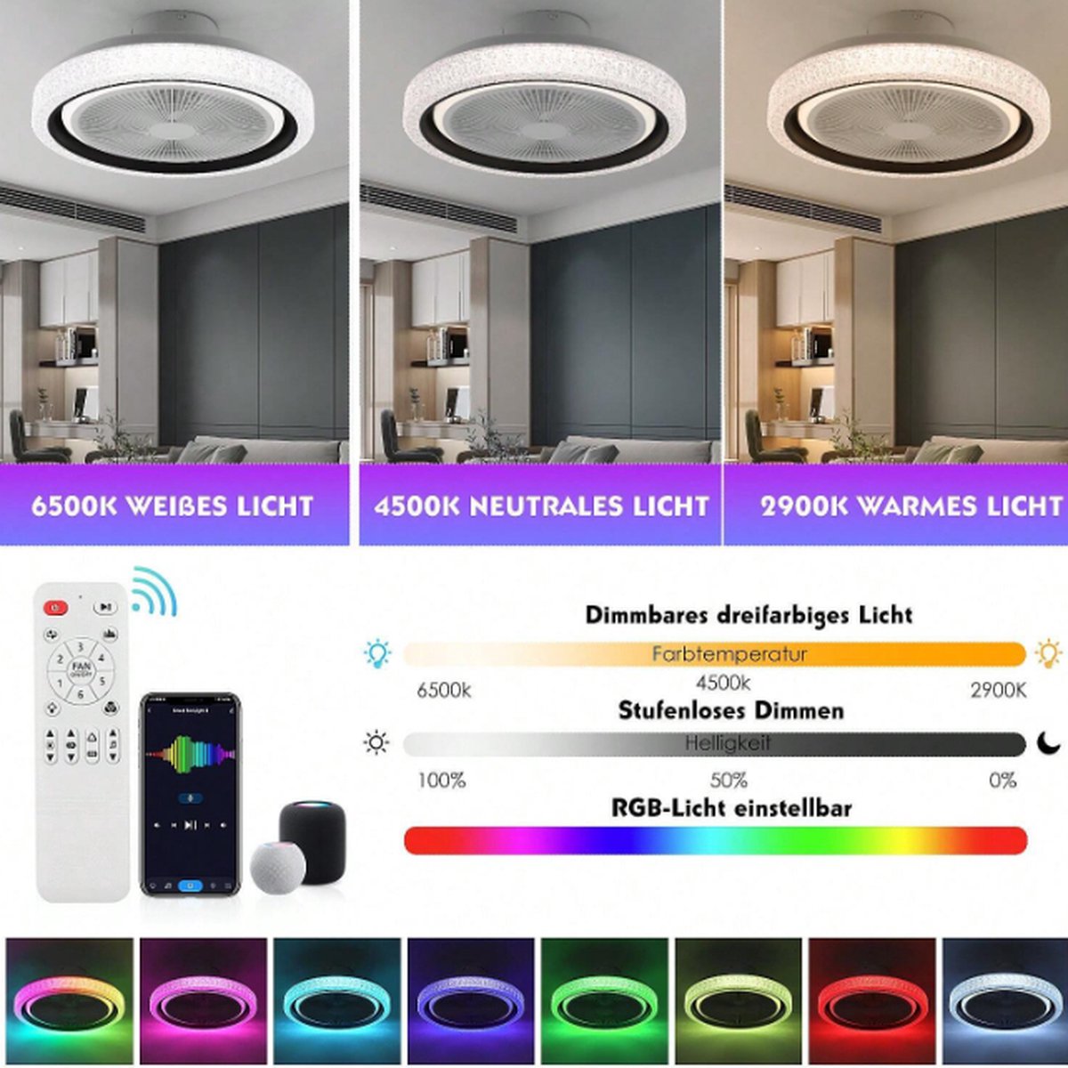 Plafondventilator Met Verlichting - Rond RGB-Licht - Wit - RGB En Dimbaar - Met Afstandsbediening