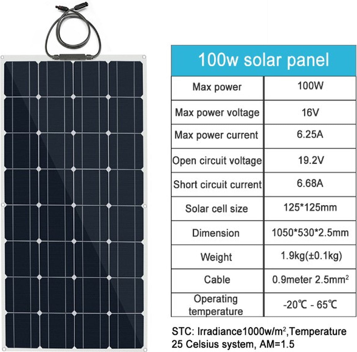 Zonnepaneelset - 100 W - Met 12 V/24 V-Laadregelaar En Aansluitkabels - Voor Camper En Schuur