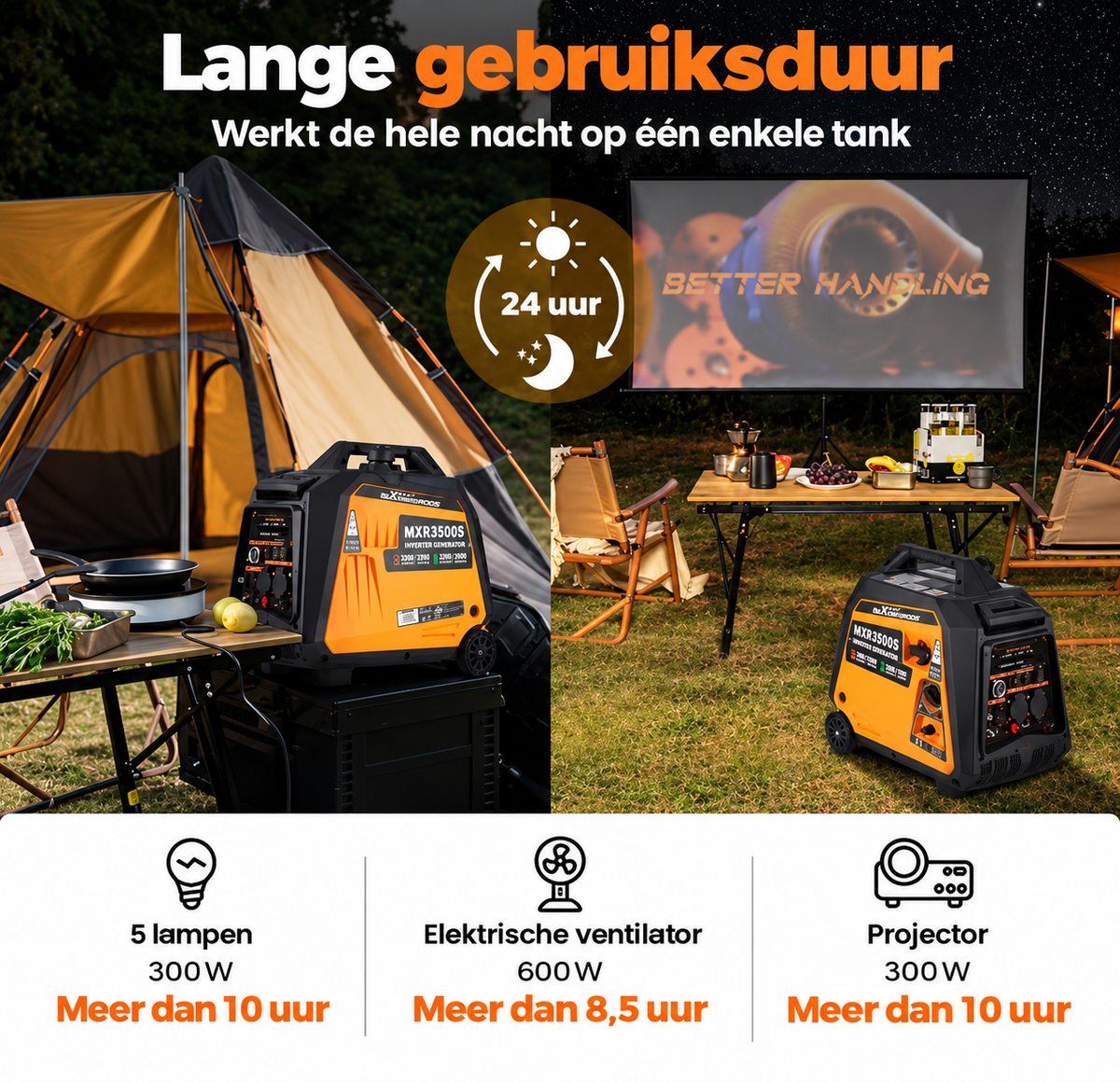 Draagbare Dual-Fuel Omvormergenerator – 3200 Benzine & LPG – 4 Takt - Camping - Stille Generator met USB en AC-uitgangen voor Kamperen - Noodgevallen - Outdoor Gebruik