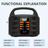 Portable Power Station - 150W - Power Generator - 99Wh - Generator LED Flashlight - Mobile Power Generator for Travel/Camping/Outdoor