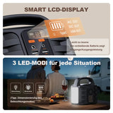 Portable Power Station - 150W - Power Generator - 99Wh - Generator LED Flashlight - Mobile Power Generator for Travel/Camping/Outdoor