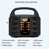 Portable Power Station - 200W - Power Generator - 194Wh - Generator LED Flashlight - Mobile Power Generator for Travel/Camping/Outdoor