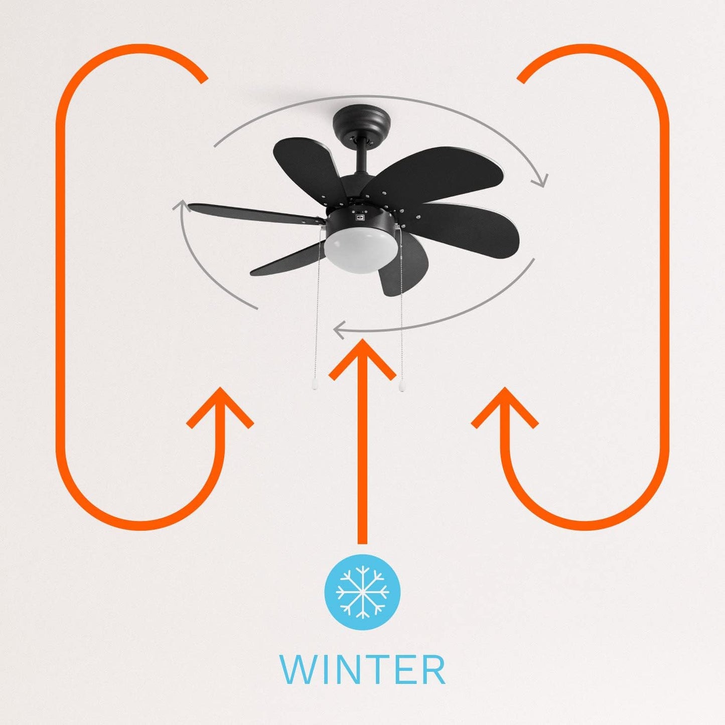 LuxiLamps - Stille 6 Blad Plafondventilator - 3 Snelheden - Ketting Schakelaar - 80 cm - Zwart - Woonkamerlamp - Keuken - Slaapkamer - Moderne Ventilator Lamp