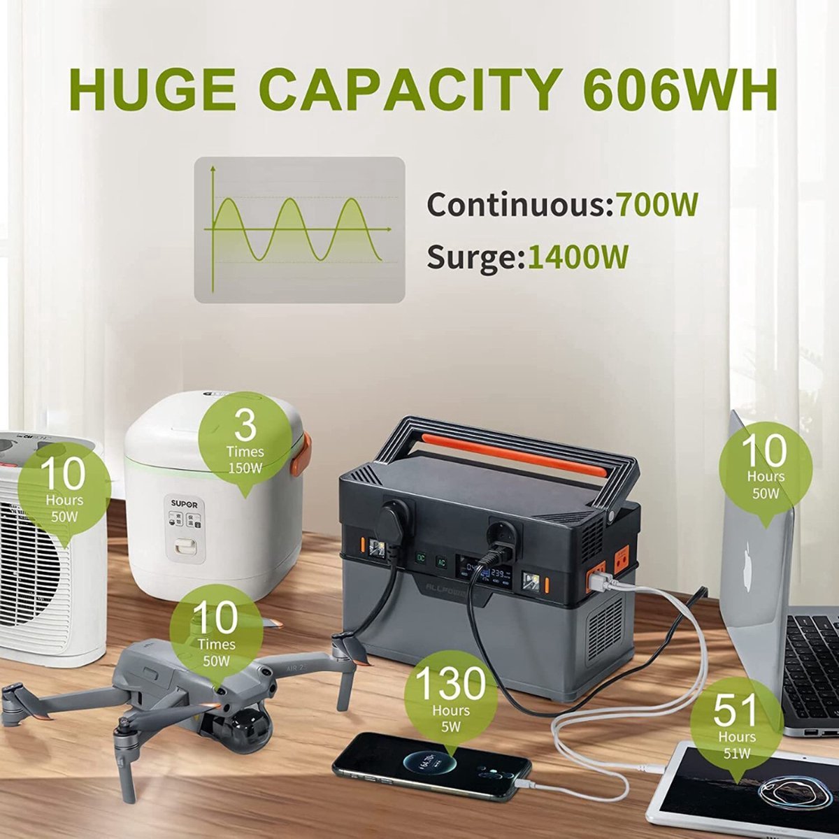 Draagbare Generator - Aggregaat - Stroomgenerator - Powerstation - Power Station Generator - 110V/220V