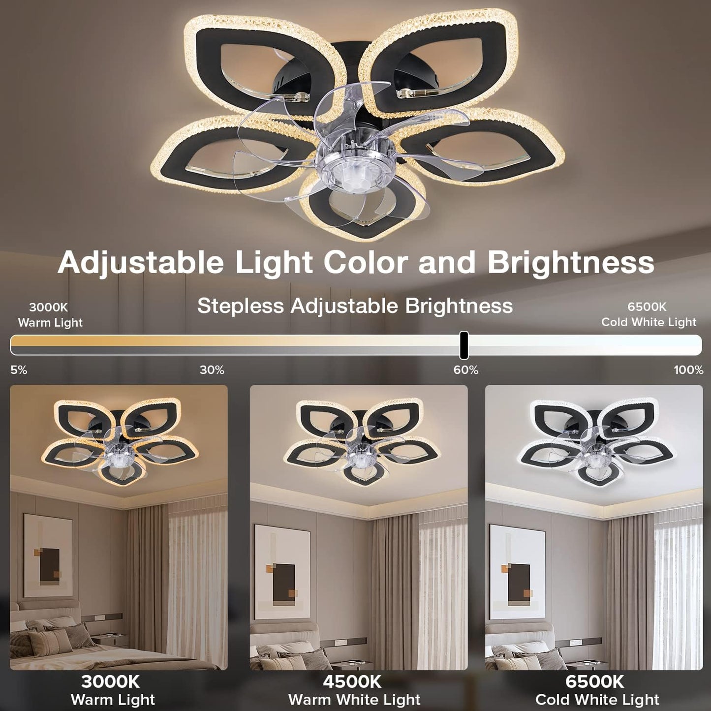 5 Ring Fan Lamp - Ceiling Fan - Smart Lamp - With Dimmer - Black - 6 Modes Fan - Kitchen Lamp - Living Room Lamp - Modern Lamp