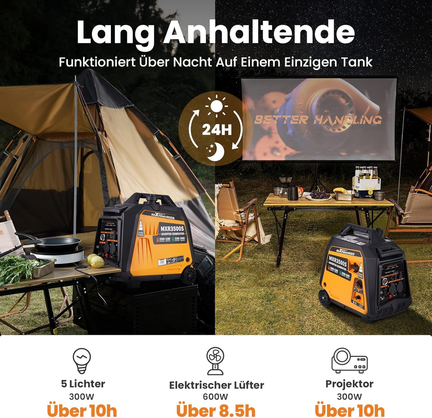 Draagbare Dual-Fuel Omvormergenerator – 3200 Benzine & LPG – 4 Takt - Camping - Stille Generator met USB en AC-uitgangen voor Kamperen - Noodgevallen - Outdoor Gebruik