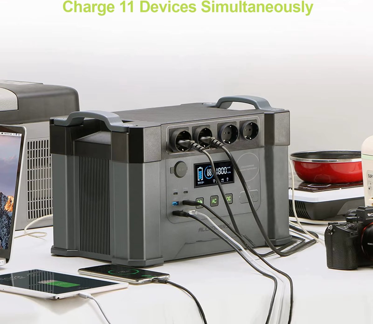 Allpowers S2000 PRO-R - Draagbare Powerstation - Krachtcentrale - 1500Wh / 1,5Kwh - Lithium-Ion - Output 2400W - 4000W Piek - 11 Outputs AC/DC & USB - Noodstroomvoorziening Voor Thuis, Camping en Outdoor Avonturen - Met APP
