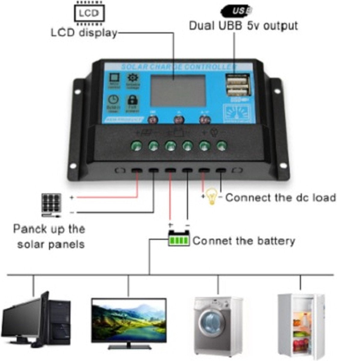 Flexibel Zonnepaneel - Compleet Pakket - 200W Solar Energy System - Buigbaar - UltraDun 3MM - Lichtgewicht - Zonnepaneel Camper