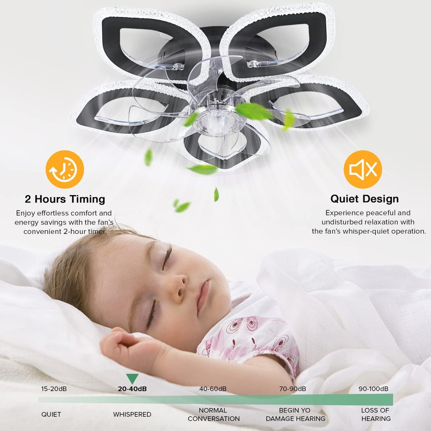 5 Ring Fan Lamp - Ceiling Fan - Smart Lamp - With Dimmer - Black - 6 Modes Fan - Kitchen Lamp - Living Room Lamp - Modern Lamp