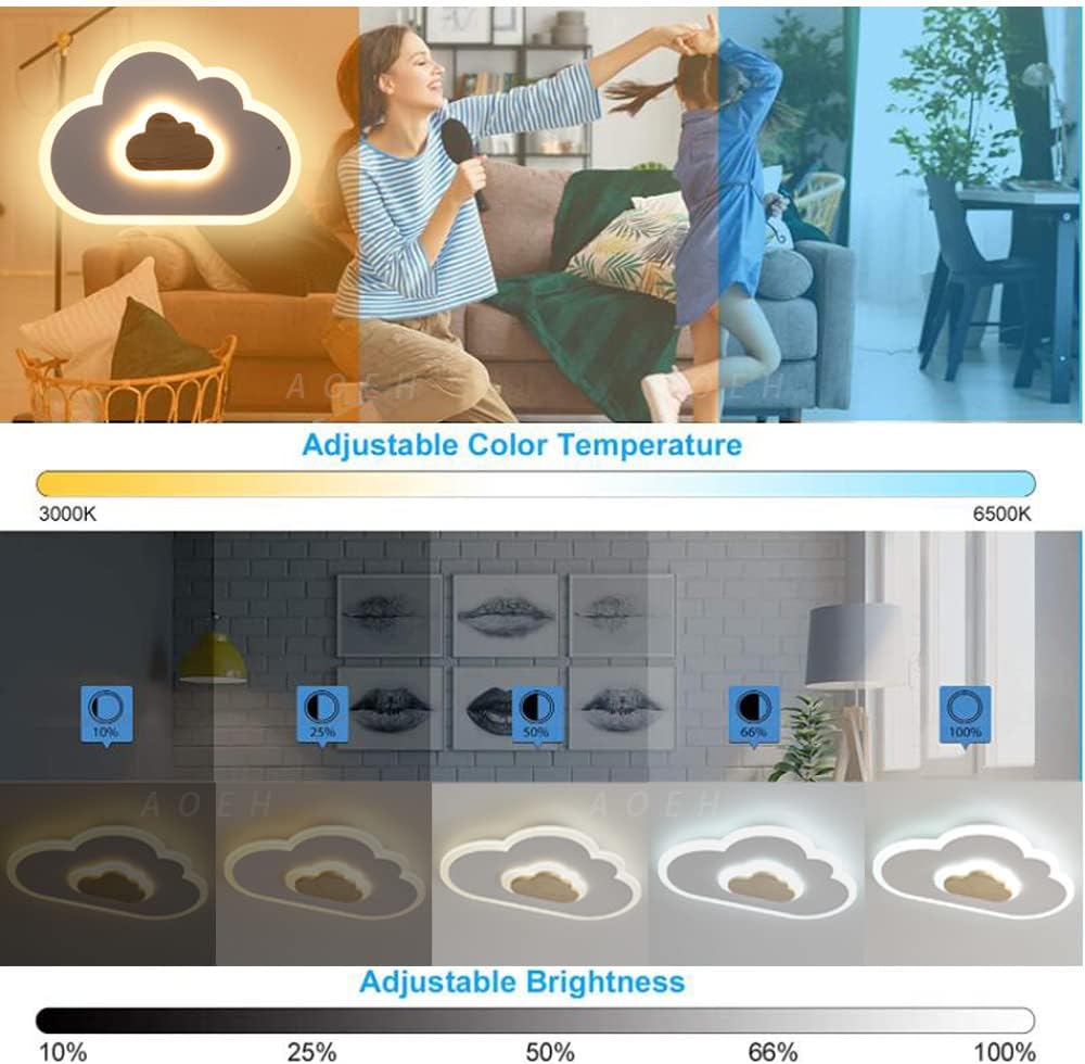 Wolken Plafondlamp - Dimbaar Met Afstandsbediening - Wit - Kinderkamer - Moderne lamp - Plafonnière - Babykamer Decoratielamp