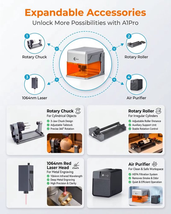 A1PRO Laser Engraving Machine - Laser Cutter - 5W - Class 1 Laser Engraver - With HD Camera - Engraving - Display - WiFi App - 100 x 100 mm - Laser Cutting Machine - APP Controllable