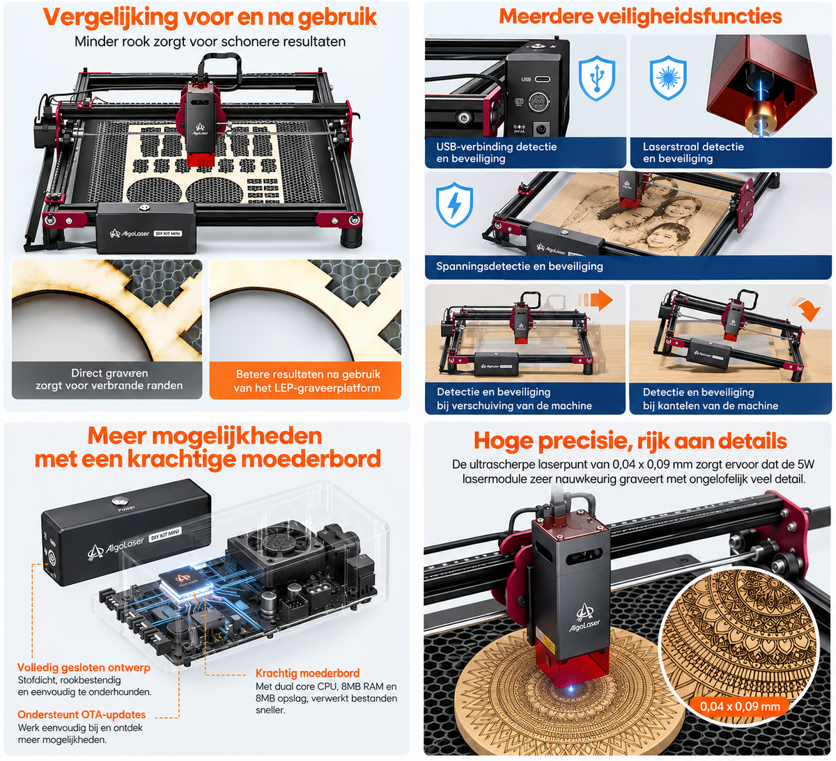 Laser Graveermachine 5W - Laser Cutter - Laserprinter All In One - Graveren - Zwart - Hout Acryl Laser Snijmachine - Bedienbaar Met APP