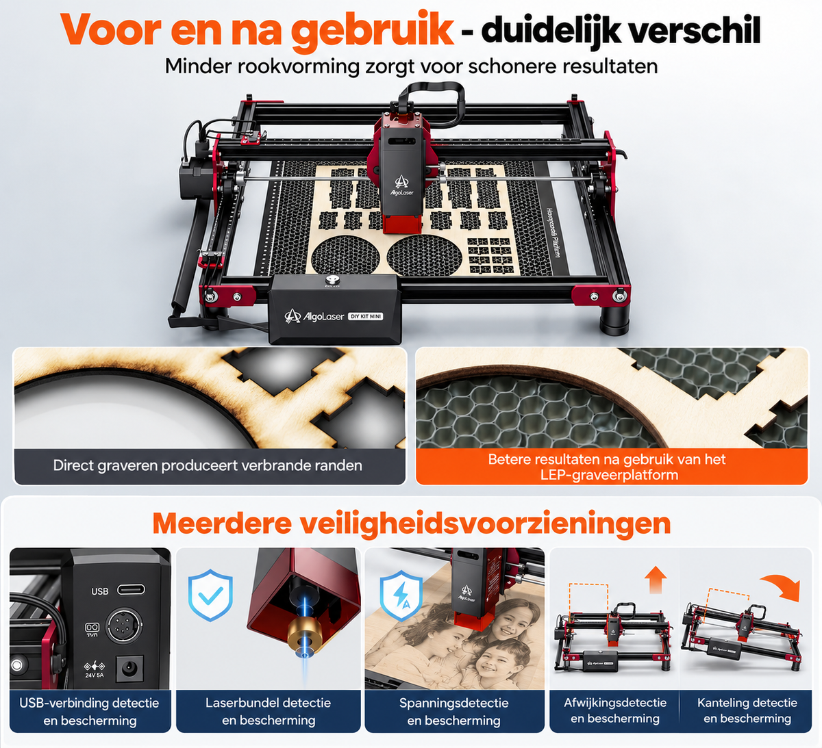 Laser Graveermachine 5W - Laser Cutter - Laserprinter All In One - Graveren - Zwart - Hout Acryl Laser Snijmachine - Bedienbaar Met APP