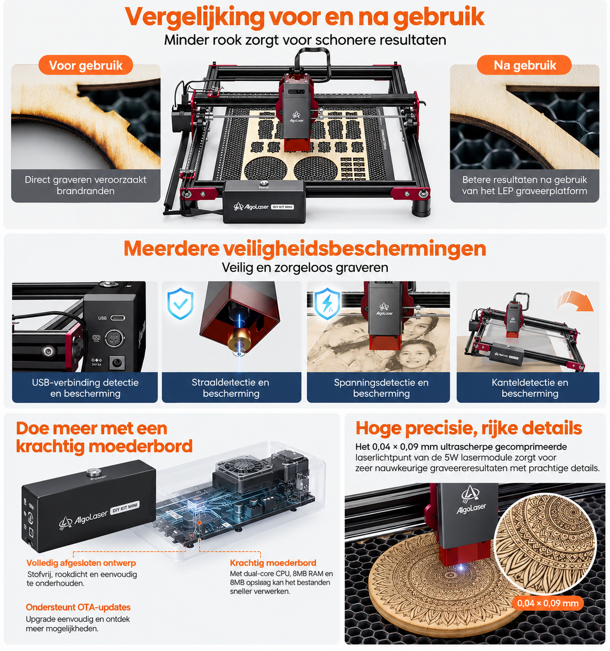 Laser Graveermachine 5W - Laser Cutter - Laserprinter All In One - Graveren - Zwart - Hout Acryl Laser Snijmachine - Bedienbaar Met APP