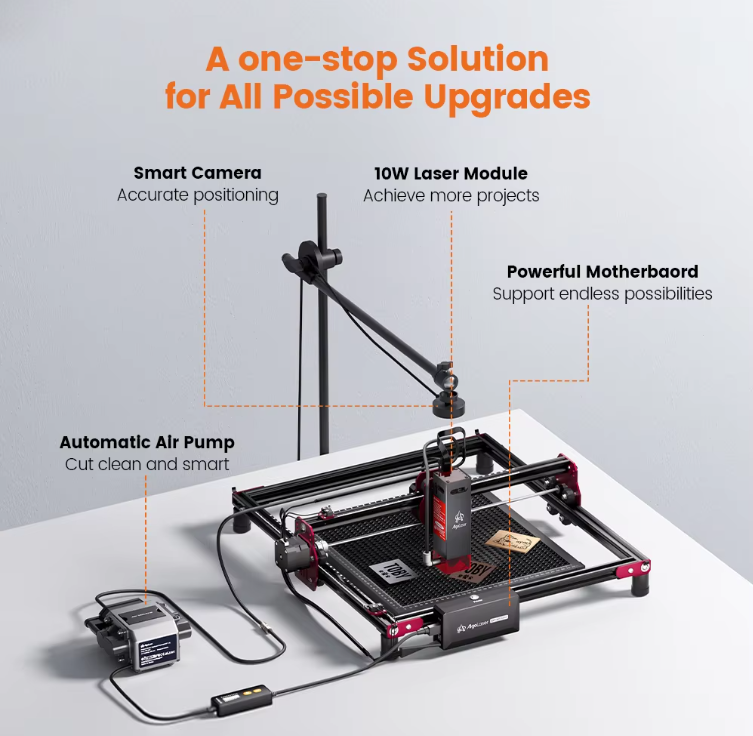 Laser Engraving Machine - Engraving Machine - Black - Engraver - 5W - With Rotary Roller - Laser Cutter - Wood Acrylic Laser Cutting Machine - Ultra-thin Laser