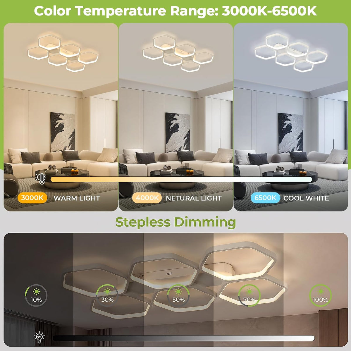 LED Ceiling Light - White - Length 76 cm - Dimmable - 3 Light Colours - With Remote Control - 60 W - Memory Function - Night Light And Timer