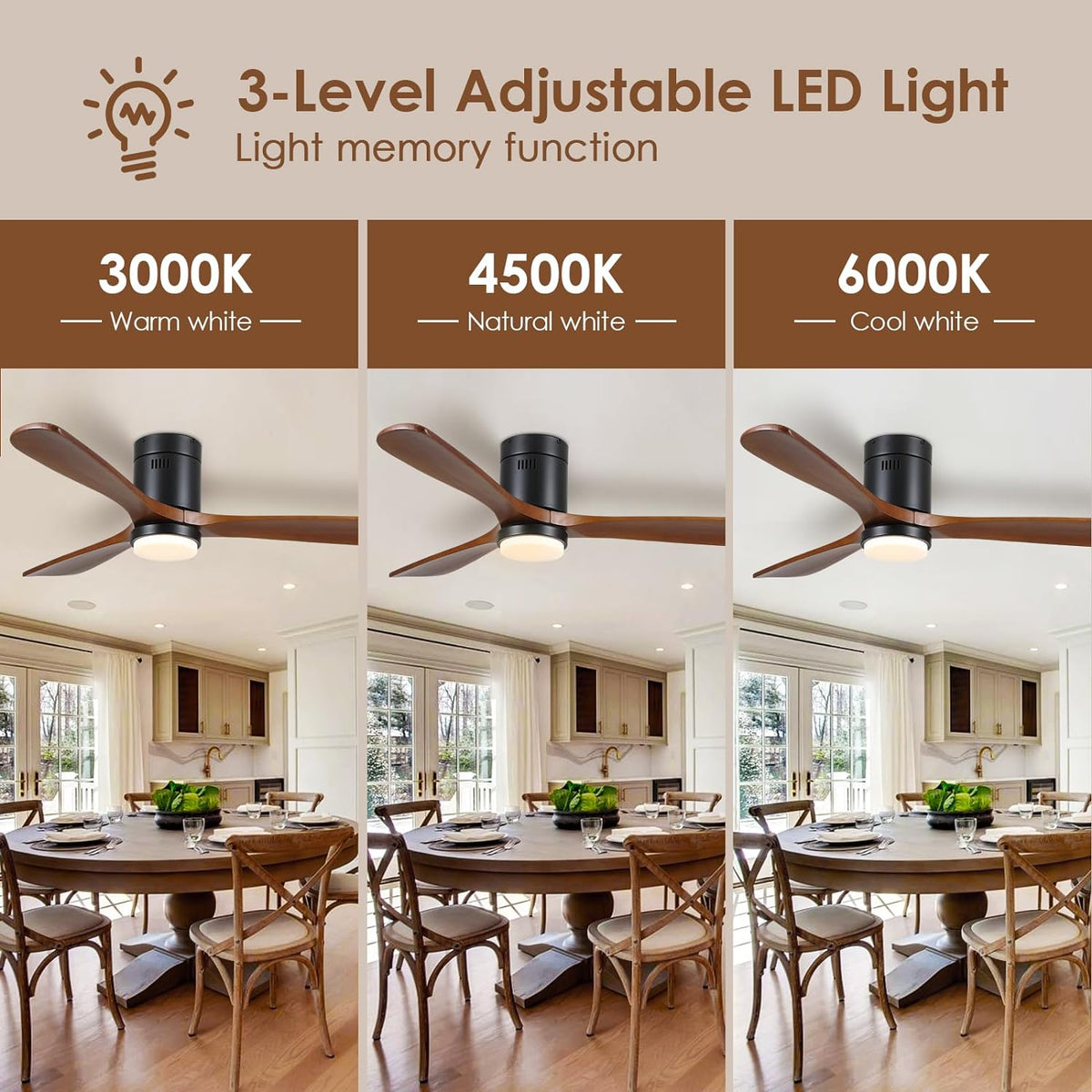 LuxiLamps - 3 Blad Plafondventilator - Moderne LED Ventilator Lamp - 6 Snelheden - Bedienbaar Met Afstandsbediening - 132 cm - Zwart - Woonkamerlamp