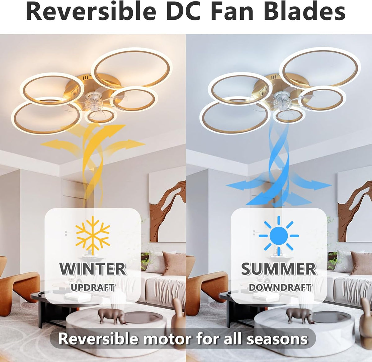 LuxiLamps - 5 Ringen Plafondventilator - Goud - 6 Snelheden - Bedienbaar Met Remote & APP - Moderne Cirkel Ventilator Licht
