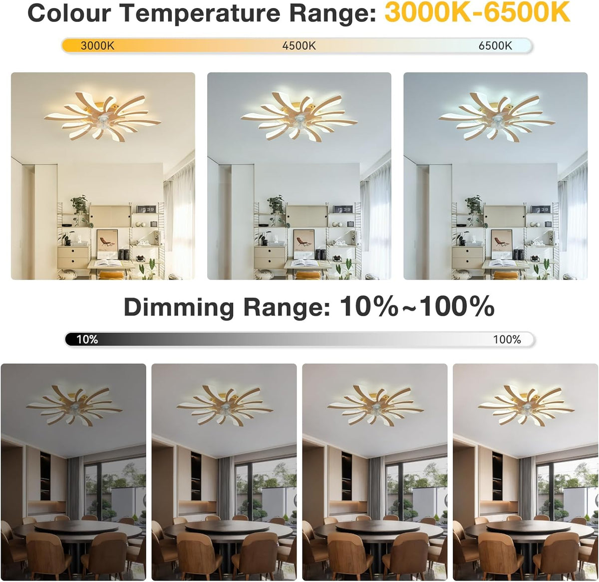 LuxiLamps - 5 Wing Fan Lamp - Dimmable With Remote Control - Gold - Ceiling Fan With LED - Living Room Lamp - Modern Lamp - Ceiling Lamp