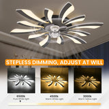 LuxiLamps - 5 Wing Fan Lamp - Dimmable With Remote Control - Black - Ceiling Fan With LED - Living Room Lamp - Modern Lamp - Ceiling Lamp