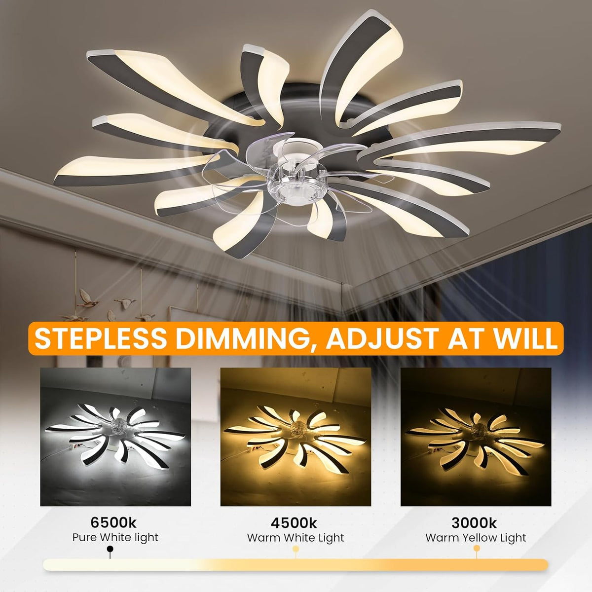 LuxiLamps - 5 Wing Fan Lamp - Dimmable With Remote Control - Black - Ceiling Fan With LED - Living Room Lamp - Modern Lamp - Ceiling Lamp