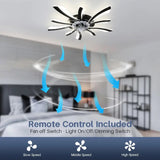 LuxiLamps - 5 Wing Fan Lamp - Dimmable With Remote Control - Black - Ceiling Fan With LED - Living Room Lamp - Modern Lamp - Ceiling Lamp