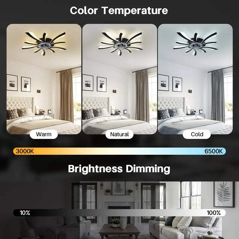 LuxiLamps - 5 Wing Fan Lamp - Dimmable With Remote Control - Black - Ceiling Fan With LED - Living Room Lamp - Modern Lamp - Ceiling Lamp