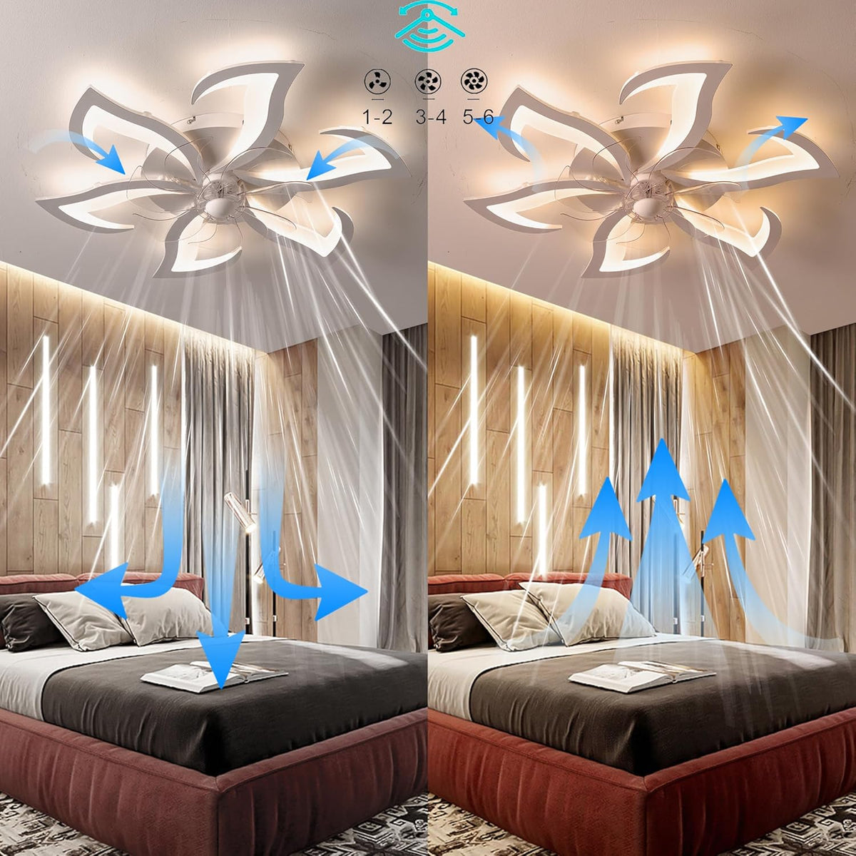 Moderne Ventilator Lamp - 6 Lotuslichtarmen - Plafondventilator Met Dimbare LED-Verlichting - Wit - 6 Snelheden - Afstandsbediening En App - Geheugenfunctie - Zomer-/Winterfunctie - Voor Keuken