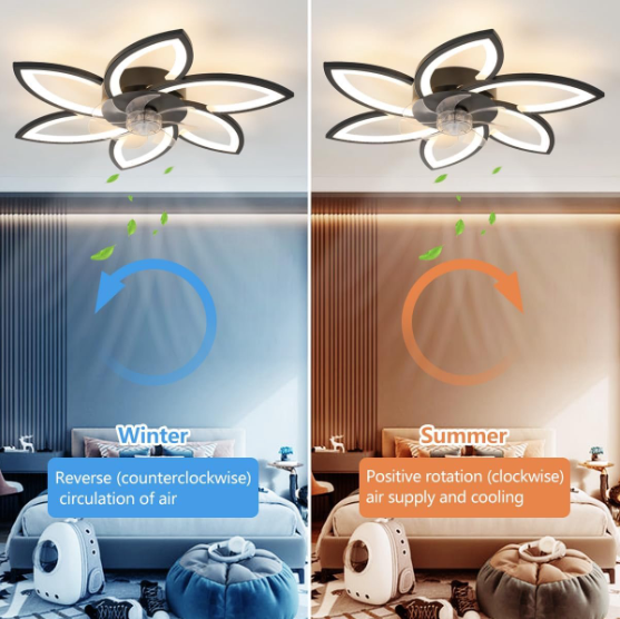 LuxiLamps - 6 Star Ceiling Lamp With Fan - Black - With Remote Control - Smart Lamp - Dimmable With App - 6 Modes Fan - Living Room Lamp - Modern Lamp - Ceiling Lamp