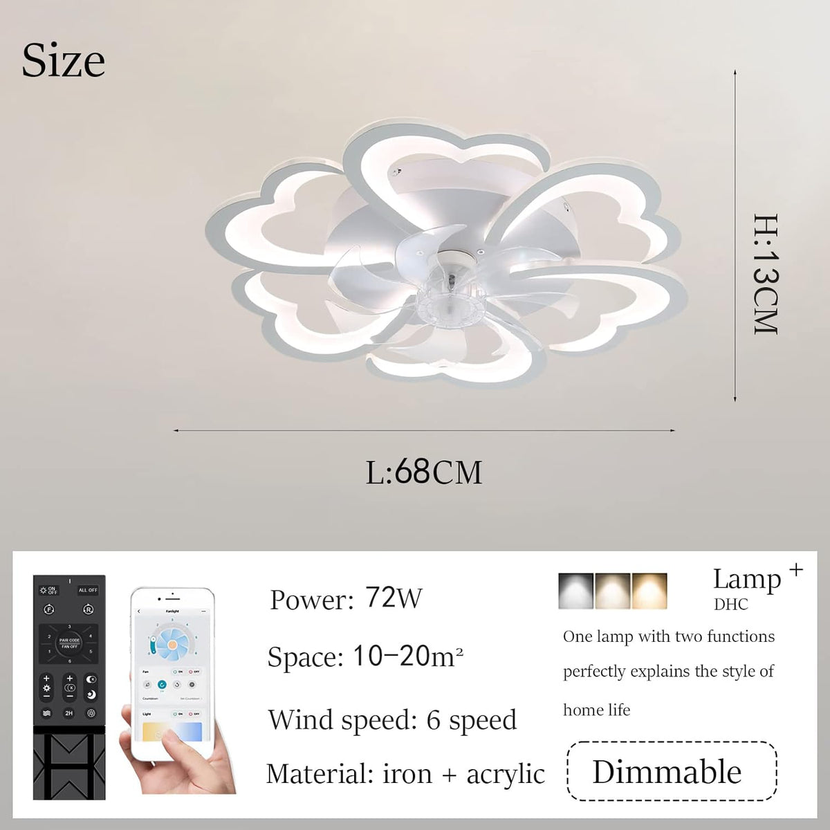 LuxiLamps - 6 Wolken Plafondlamp - Dimbaar Met Afstandsbediening - LED Plafondlamp - Wit - Woonkamerlamp - Moderne lamp - Plafonniere