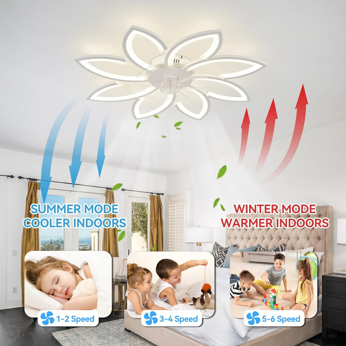 LuxiLamps - 8-Star Ceiling Fan Light - Black - With Remote Control - Smart Lamp - App Dimmable - 6 Fan Speeds - Living Room Lamp - Modern Lamp - Ceiling Light