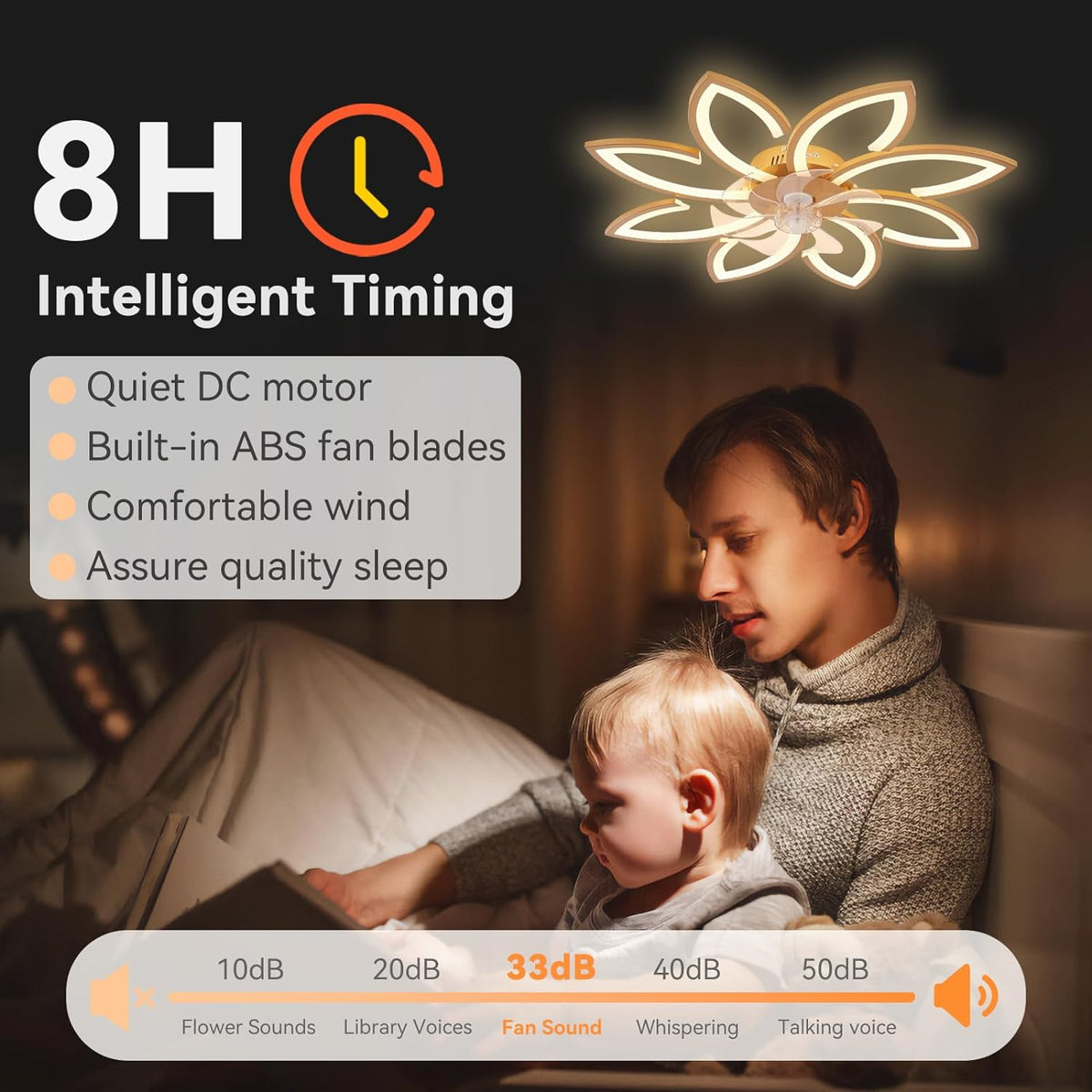 LuxiLamps - 8-Star Ceiling Fan Light - Black - With Remote Control - Smart Lamp - App Dimmable - 6 Fan Speeds - Living Room Lamp - Modern Lamp - Ceiling Light