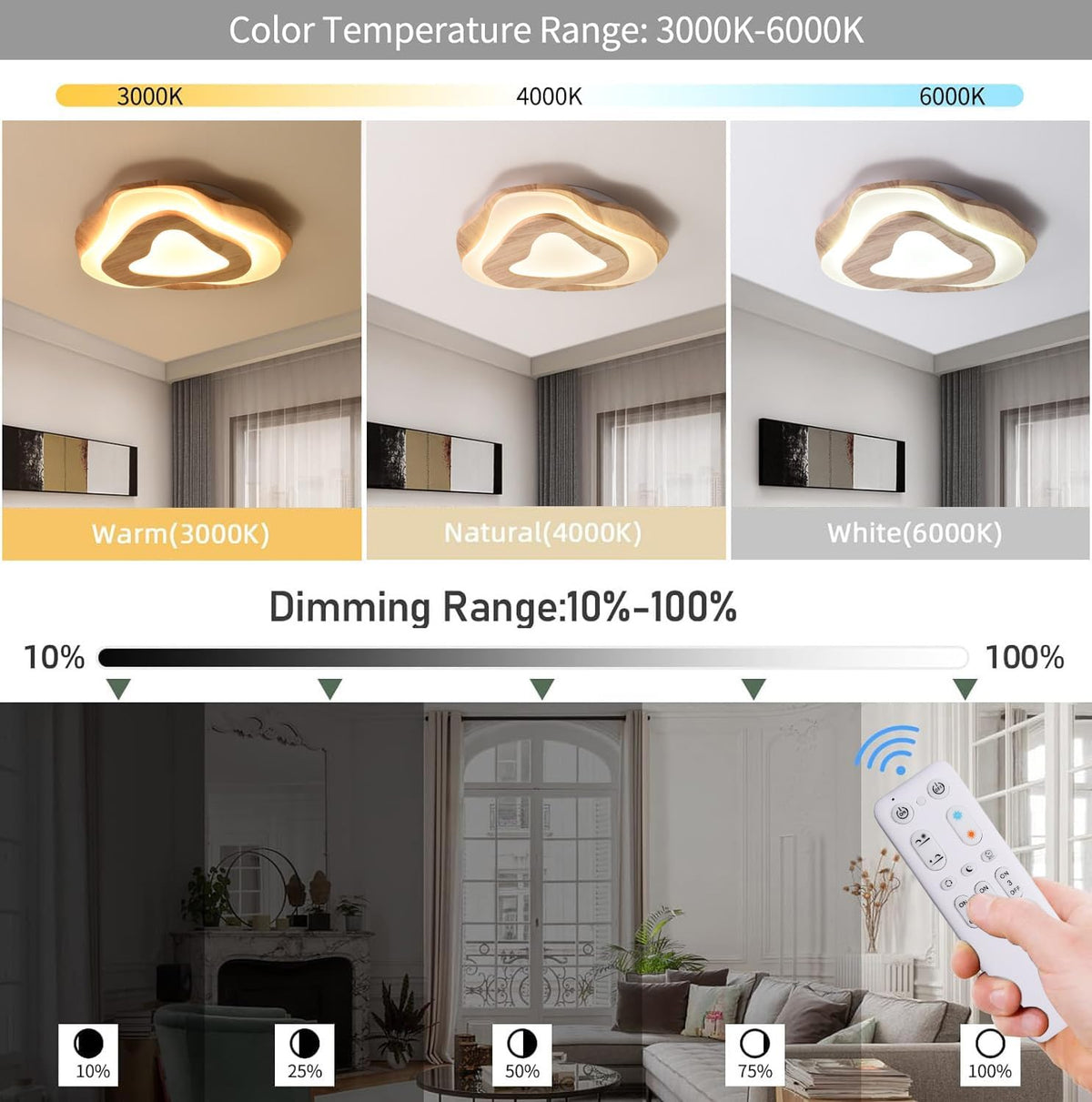 LuxiLamps - Wooden Ceiling Lamp - LED Cloud Model - 40 cm - Dimmable With Remote Control - 2800lm - Modern Living Room Lamp - 35W