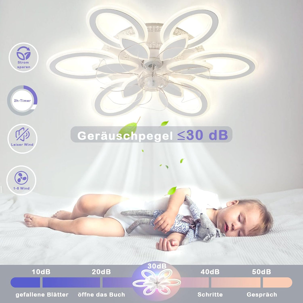LuxiLamps - RGB Flower Fan - Dimmable With Remote Control And App - 6 Settings - Ceiling Fan - White - 65 cm - Living Room Lamp - Modern Lamp - 97W