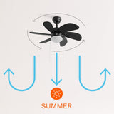 LuxiLamps - Quiet 6-Blade Ceiling Fan - 6 Speeds - Pull Chain - 80 cm - Black - Living Room Light - Kitchen - Bedroom - Modern Fan Light