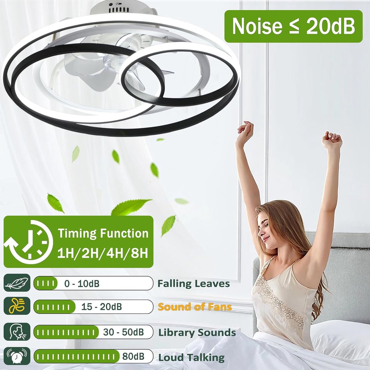 Ceiling Light with Fan - Ceiling Fan - Ceiling Fan Remote Control - Bedroom Ceiling Fan - Ceiling Fan with Light - Ceiling Lamp