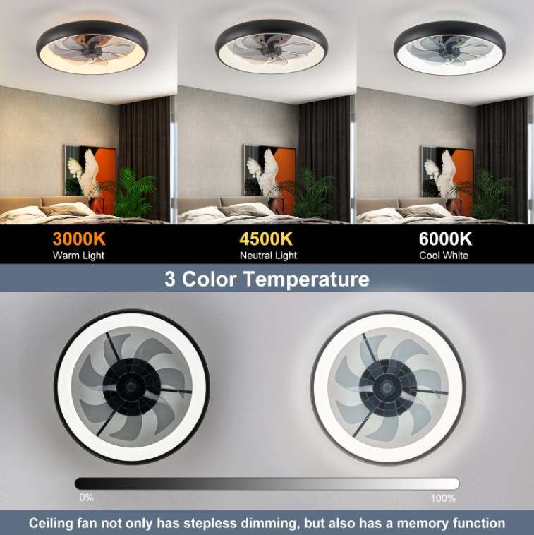LuxiLamps - LED Ventilator Plafondlamp - Plafondventilator - Zwart - Met Dimmer - 50 cm - 6 Standen Ventilator - Keuken Lamp - Woonkamerlamp - Moderne Lamp