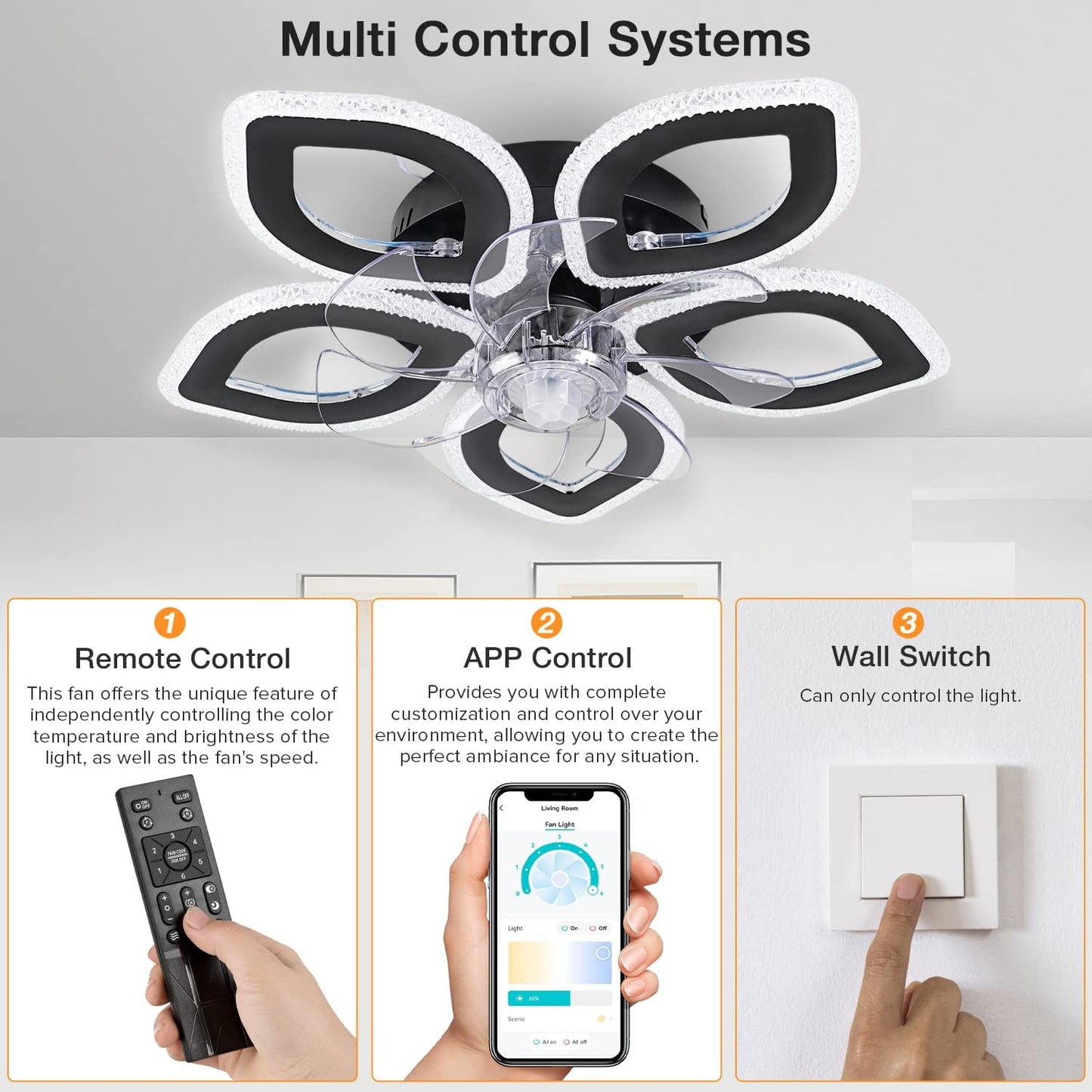 5 Ring Fan Lamp - Ceiling Fan - Smart Lamp - With Dimmer - Black - 6 Modes Fan - Kitchen Lamp - Living Room Lamp - Modern Lamp