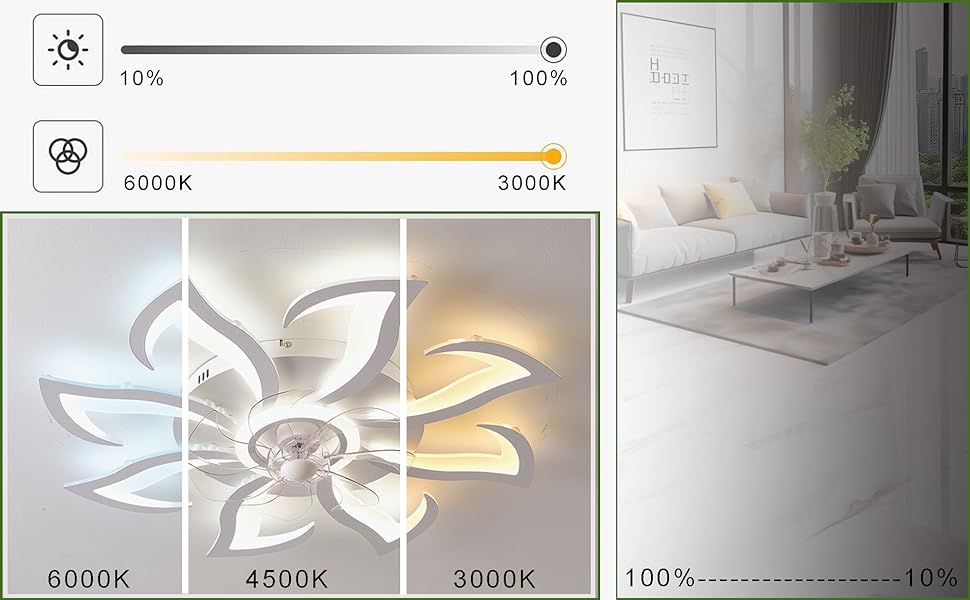 LuxiLamps - 8 Lotus Ventilator Lamp - Plafondventilator - Smart Lamp - Met Dimmer - 6 Standen Ventilator - Keuken Lamp - Woonkamerlamp - Moderne lamp